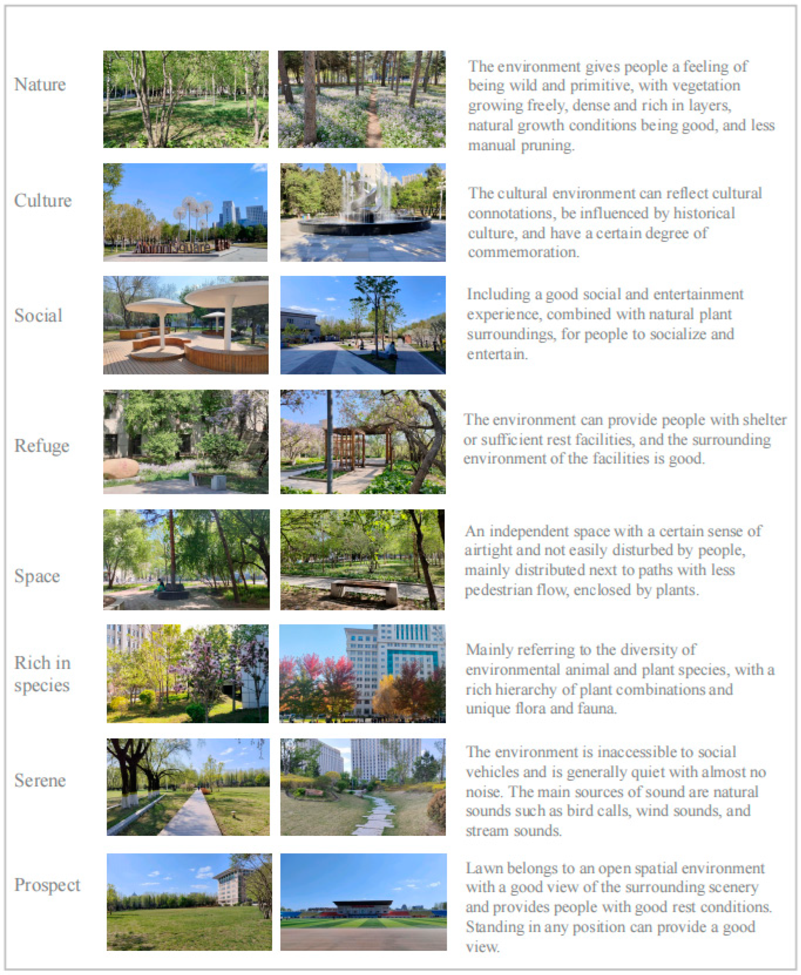 Sustainability 16 00707 g002