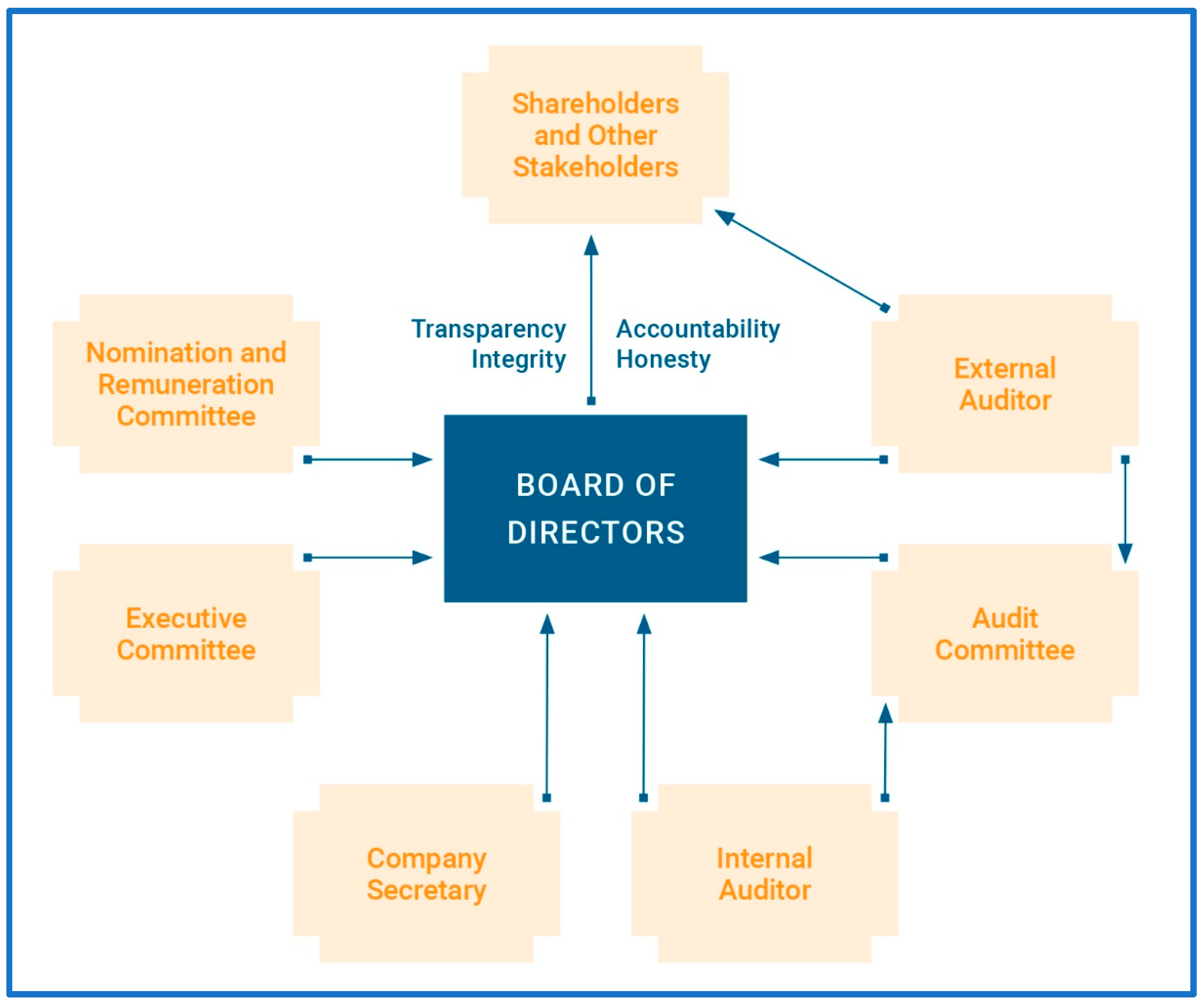 Sustainability 16 00711 g004