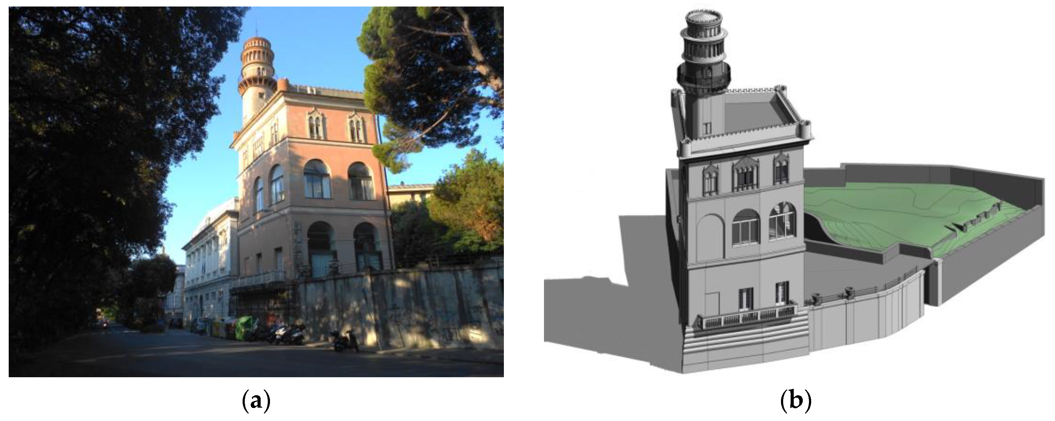 Sustainability 16 00712 g003