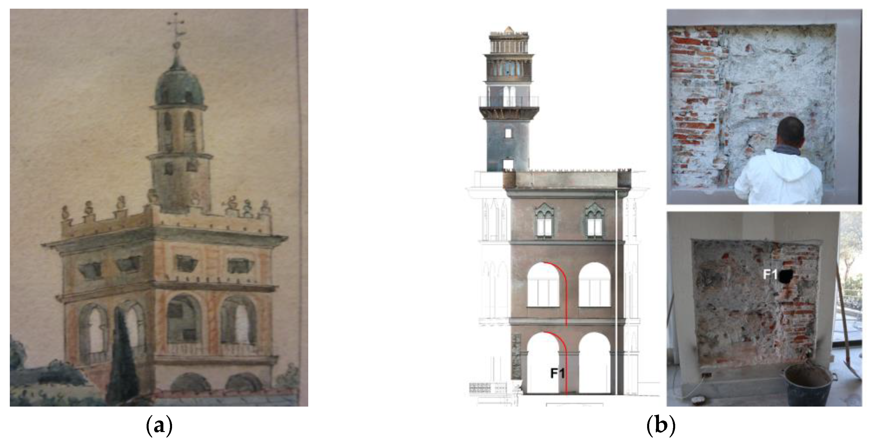 Sustainability 16 00712 g006