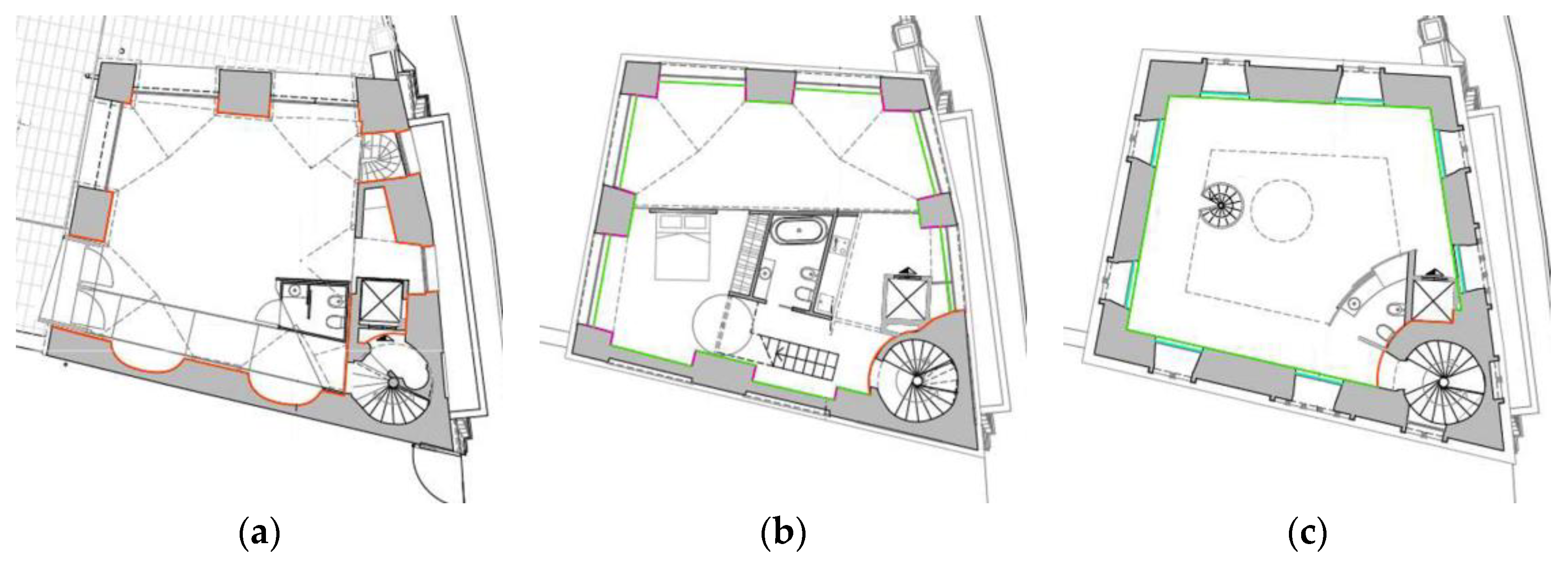 Sustainability 16 00712 g007