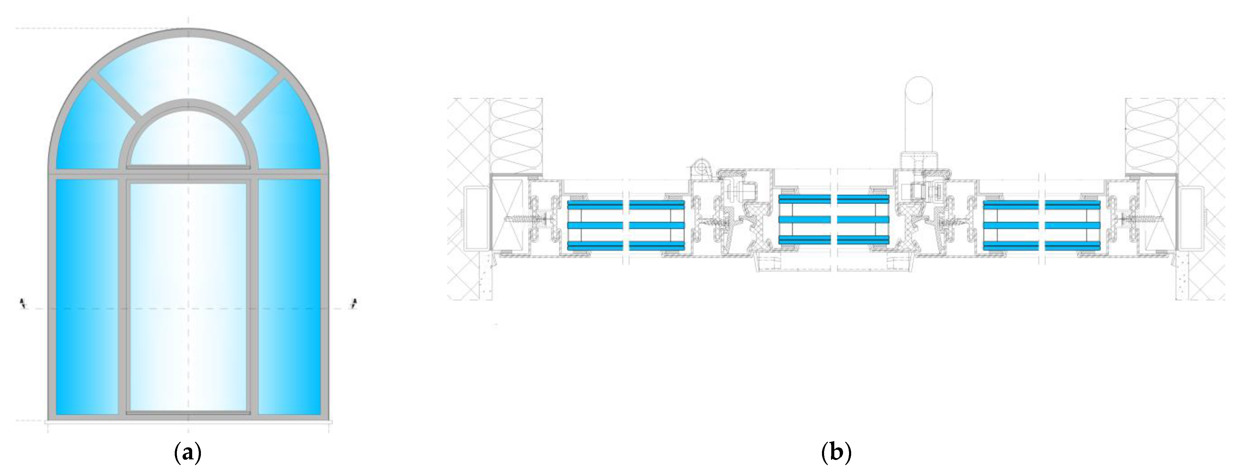 Sustainability 16 00712 g010