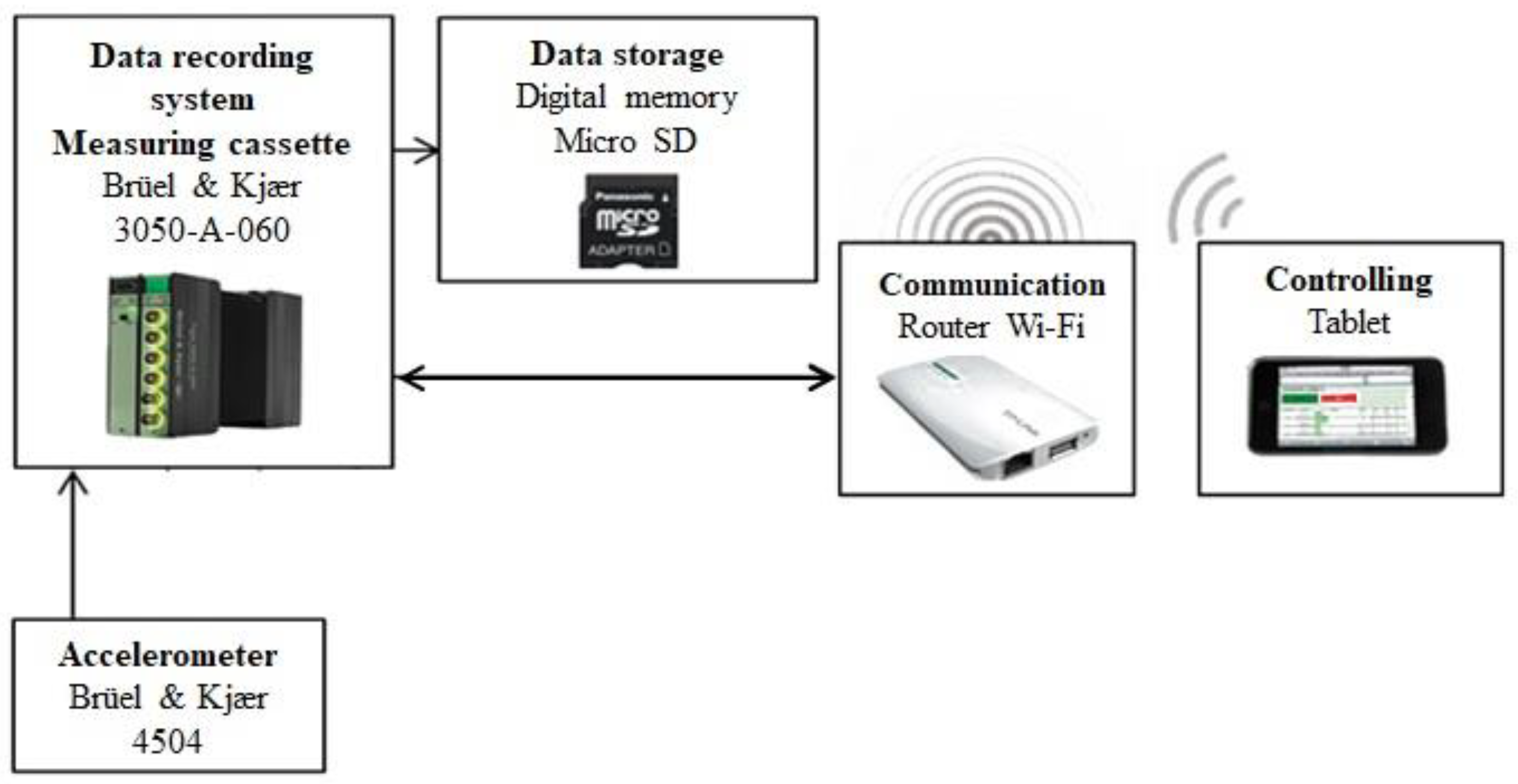 Sustainability 16 00715 g001