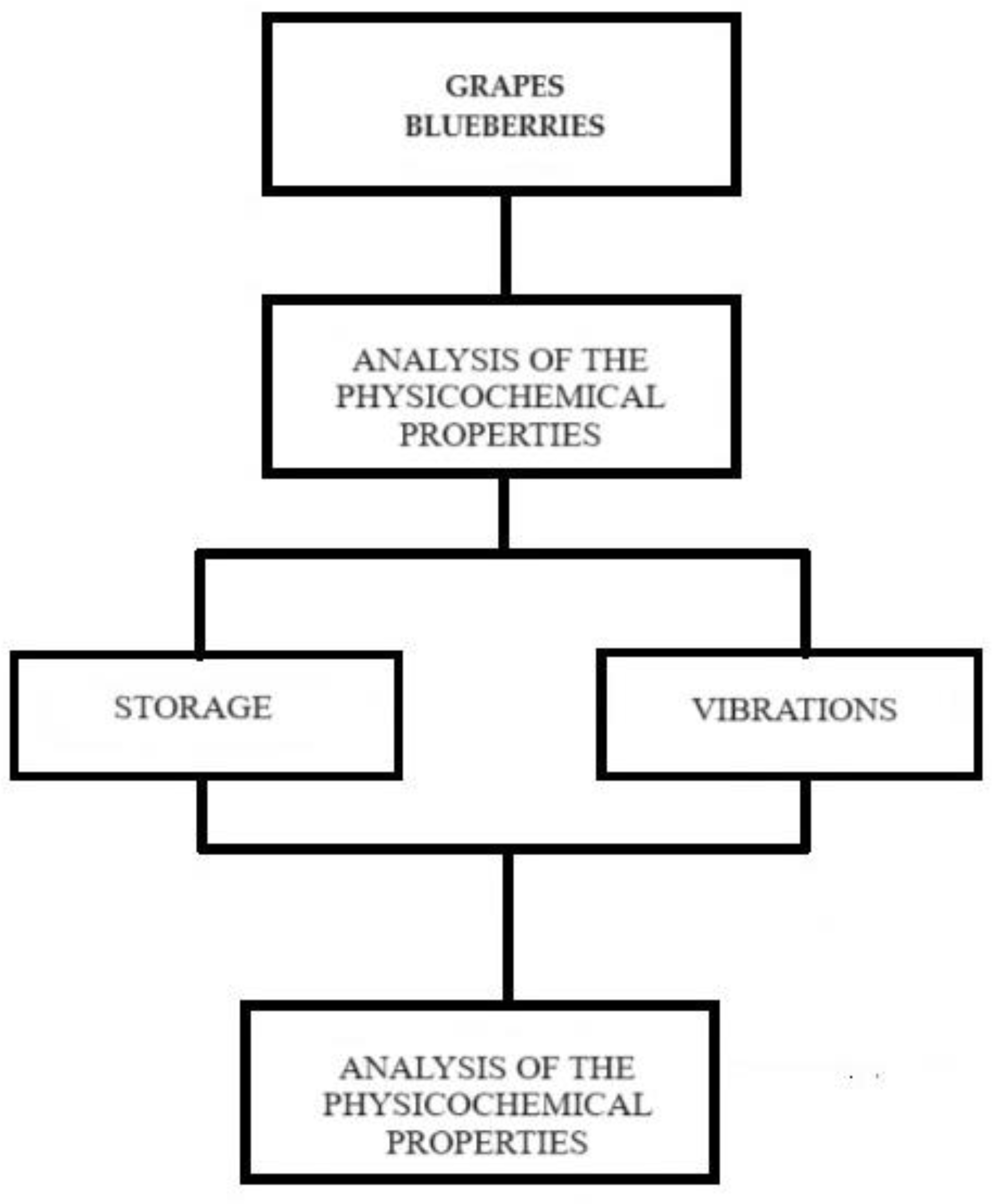 Sustainability 16 00715 g004