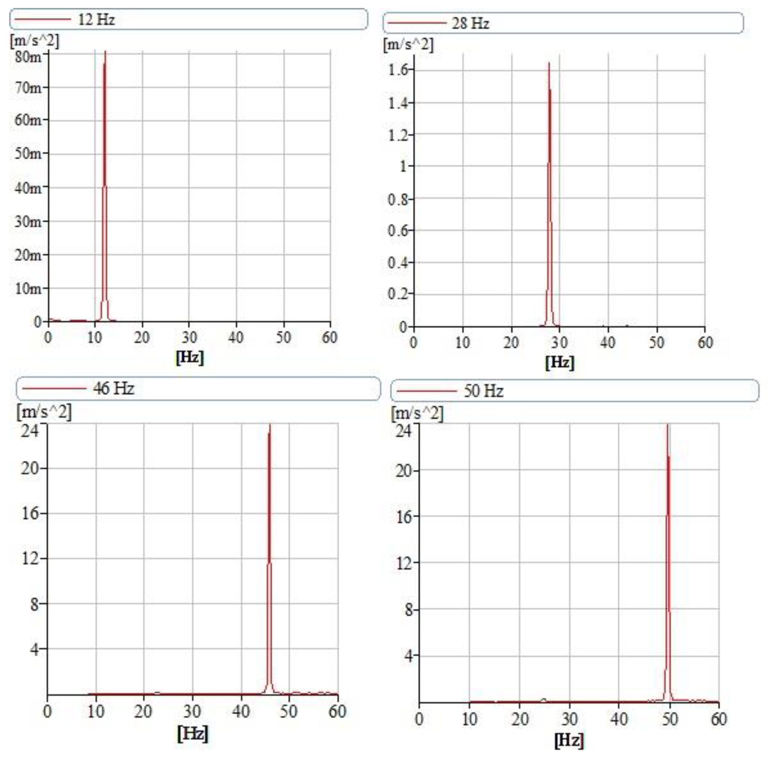 Sustainability 16 00715 g005