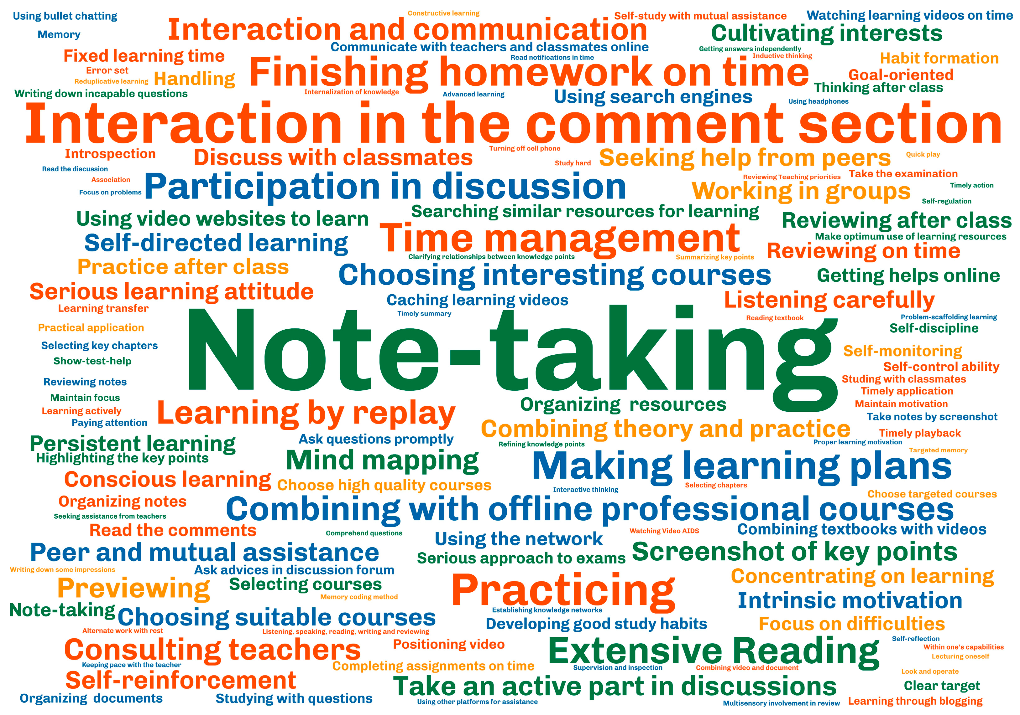 Sustainability 16 00716 g001