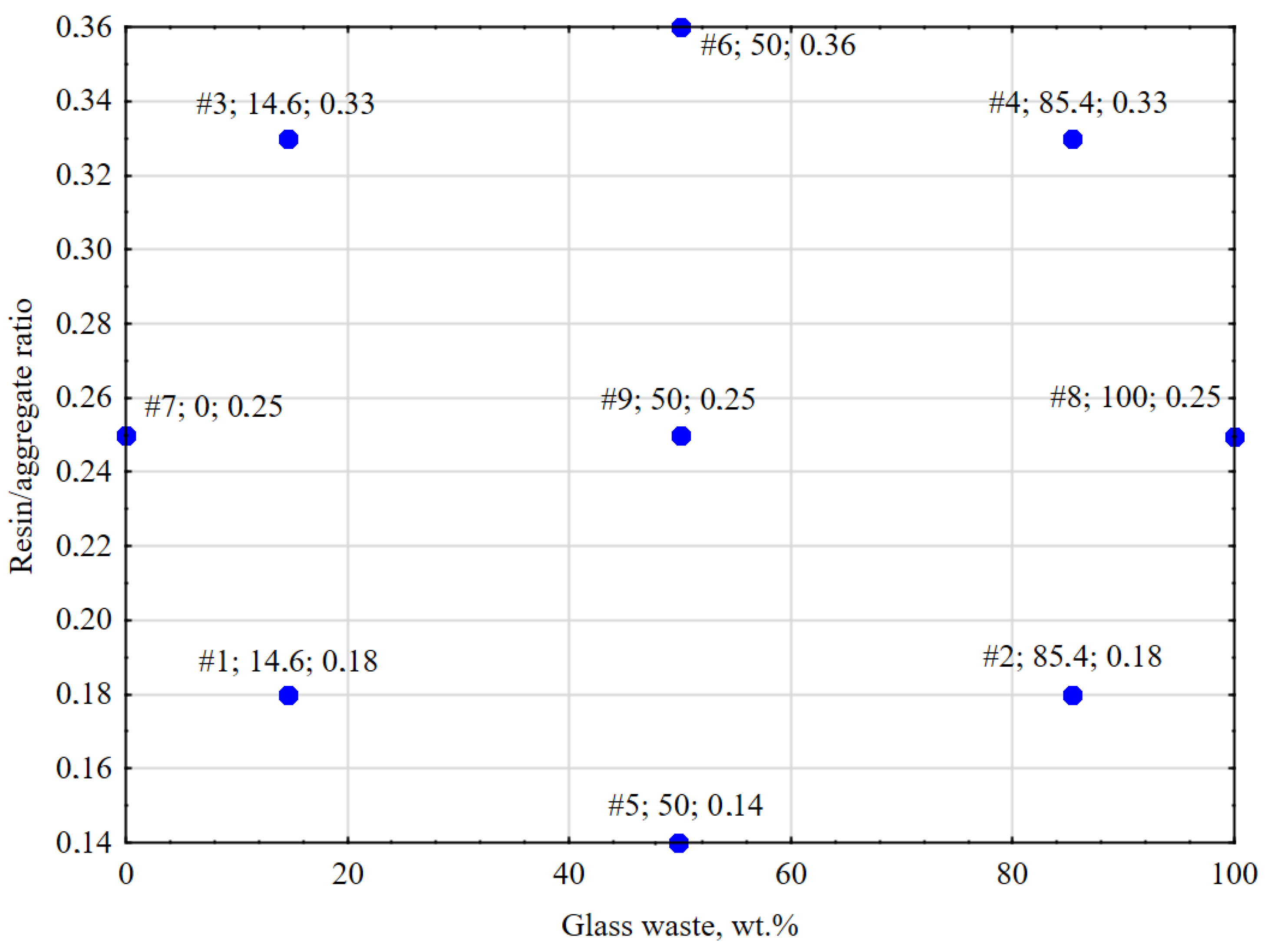 Sustainability 16 00719 g001