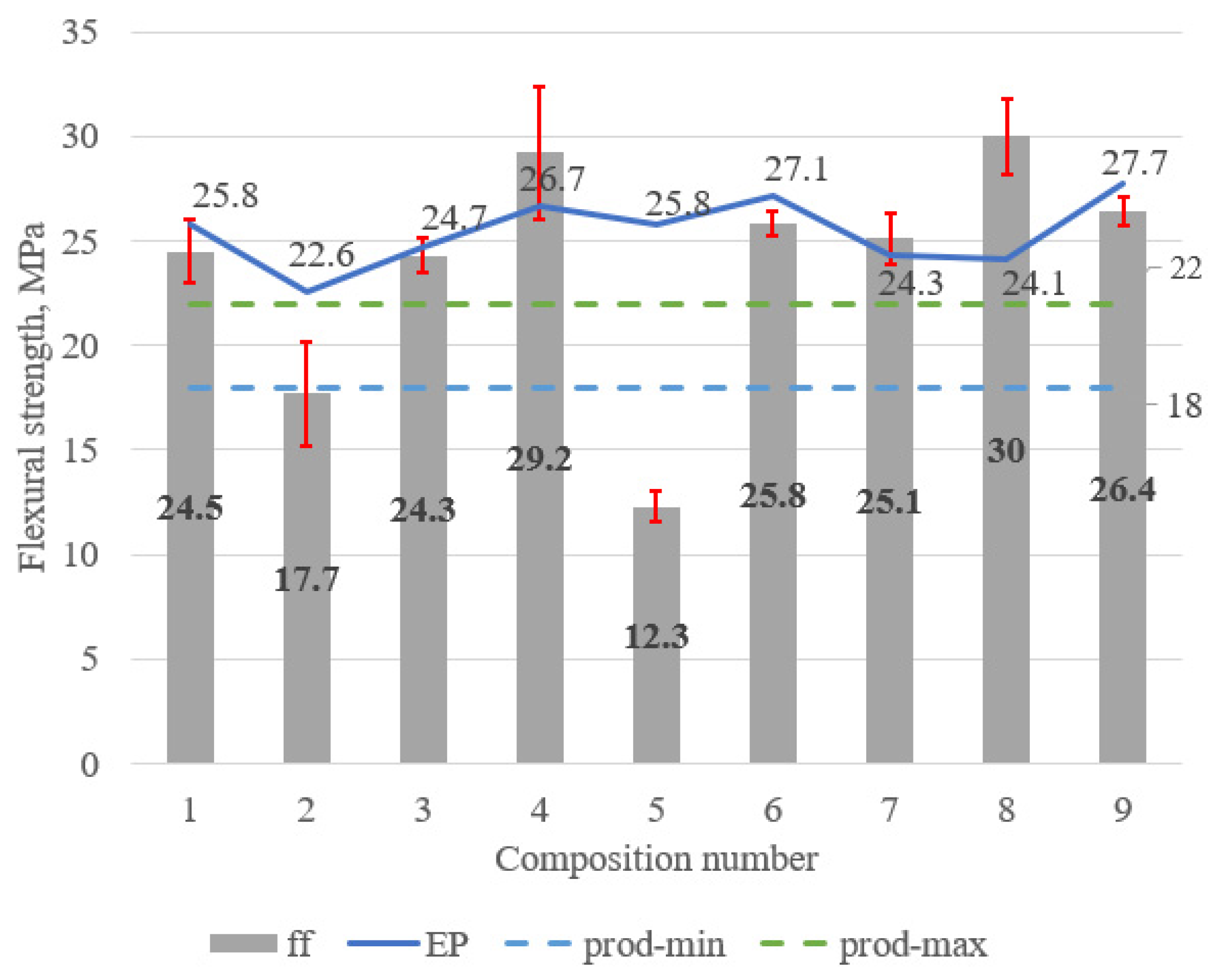 Sustainability 16 00719 g008