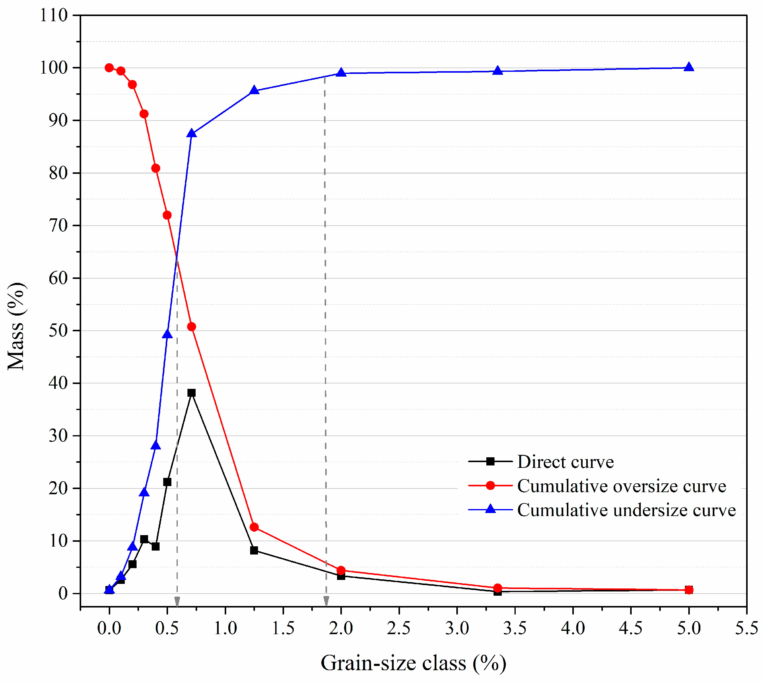 Sustainability 16 00720 g004