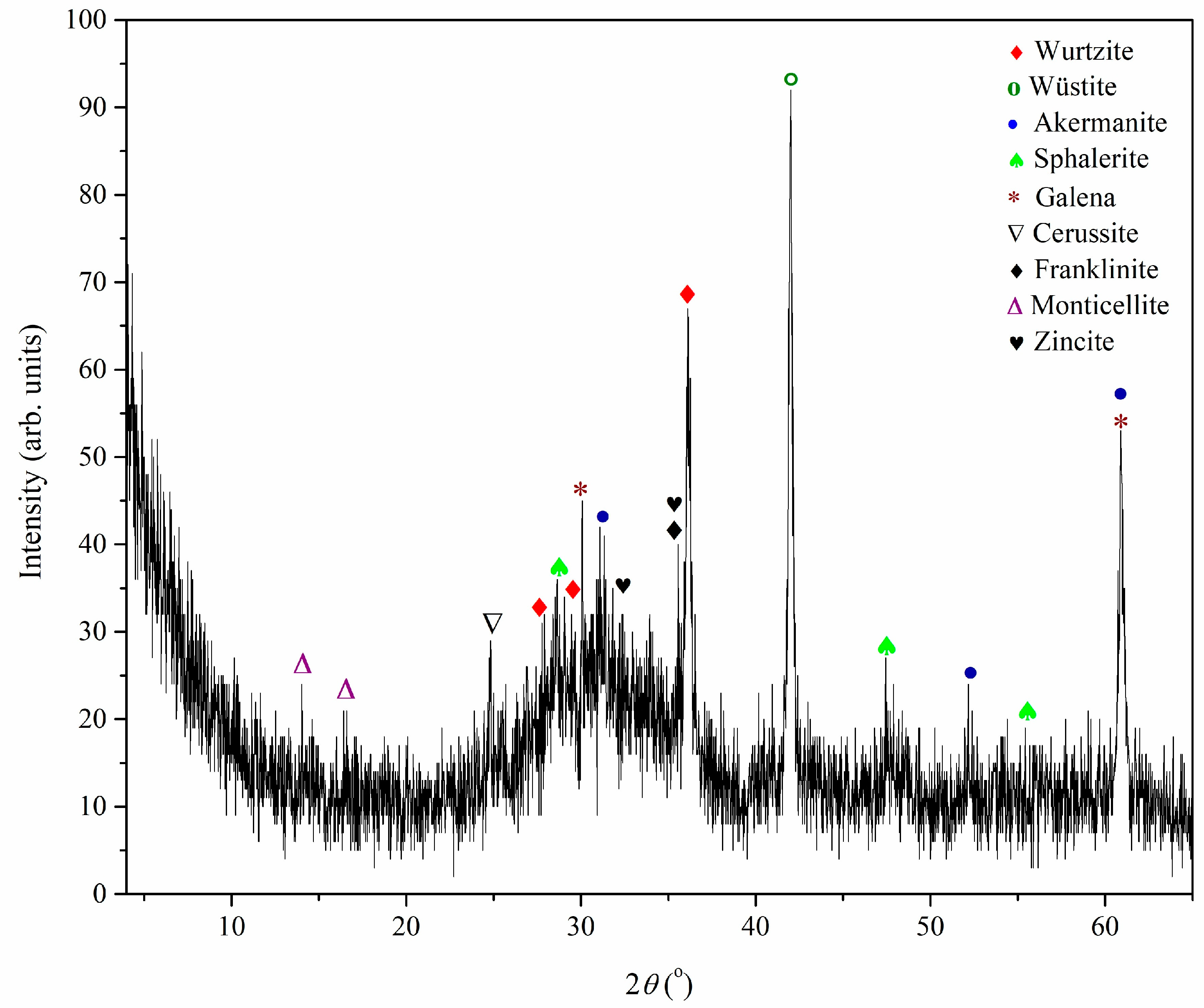 Sustainability 16 00720 g005