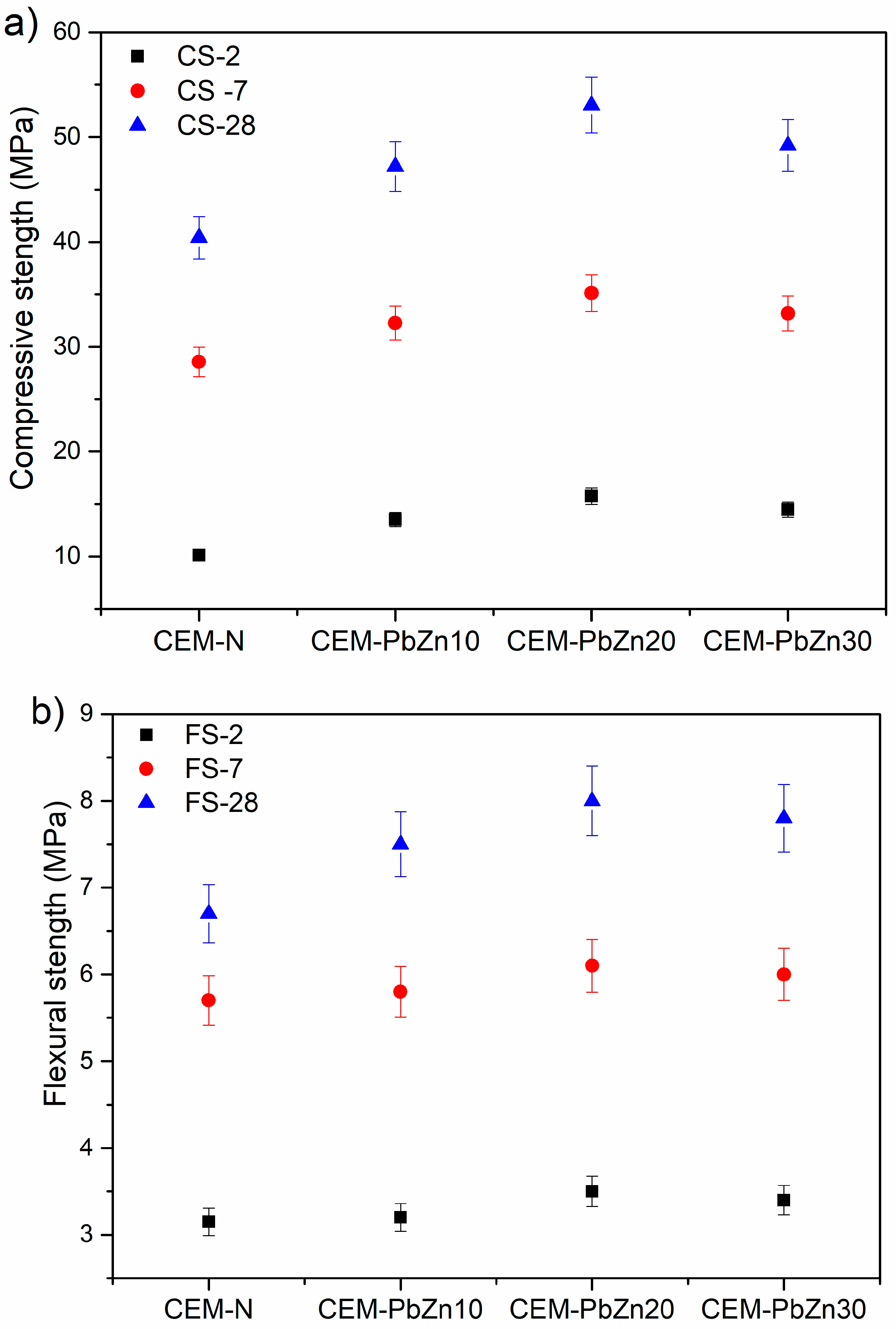 Sustainability 16 00720 g009