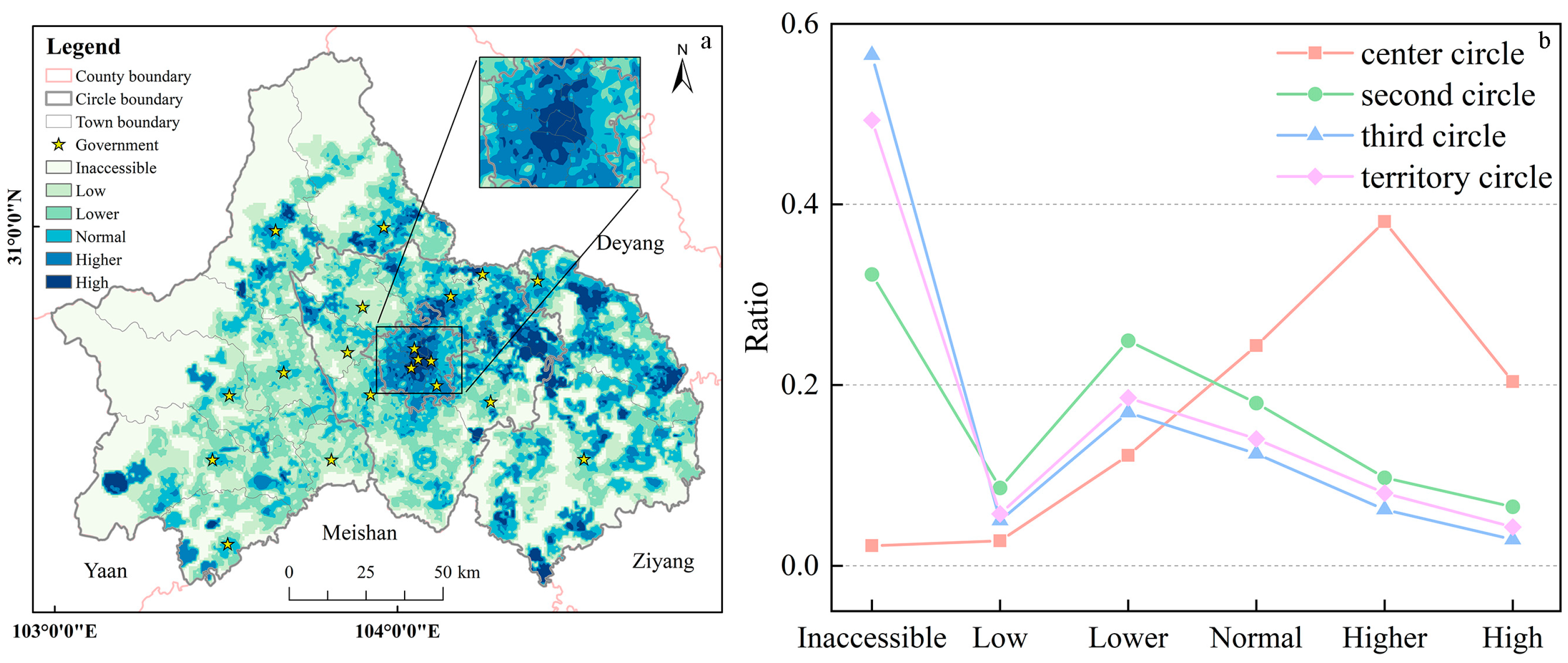 Sustainability 16 00723 g005 Sustainability 16 00723 g005