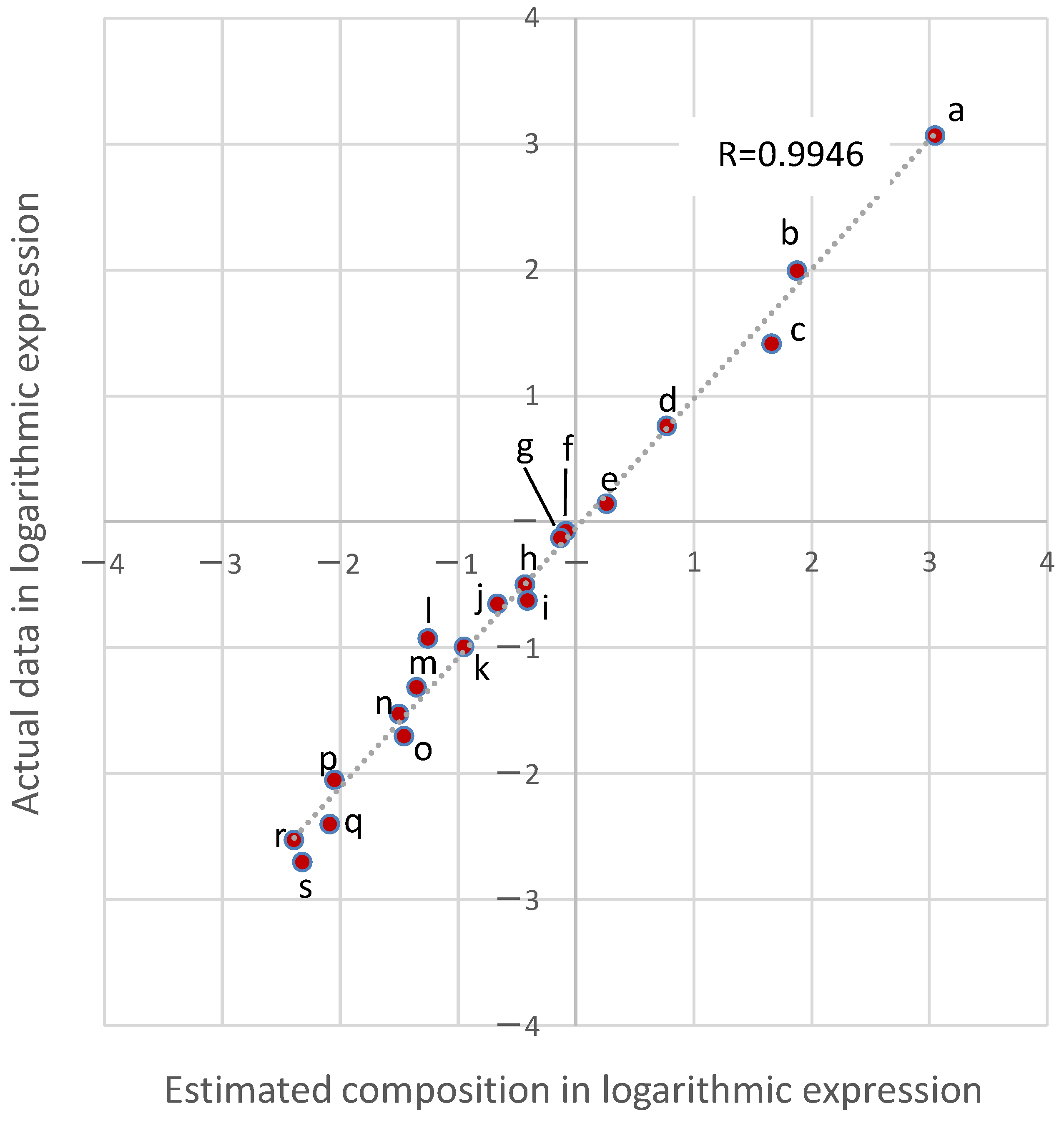 Sustainability 16 00726 g002
