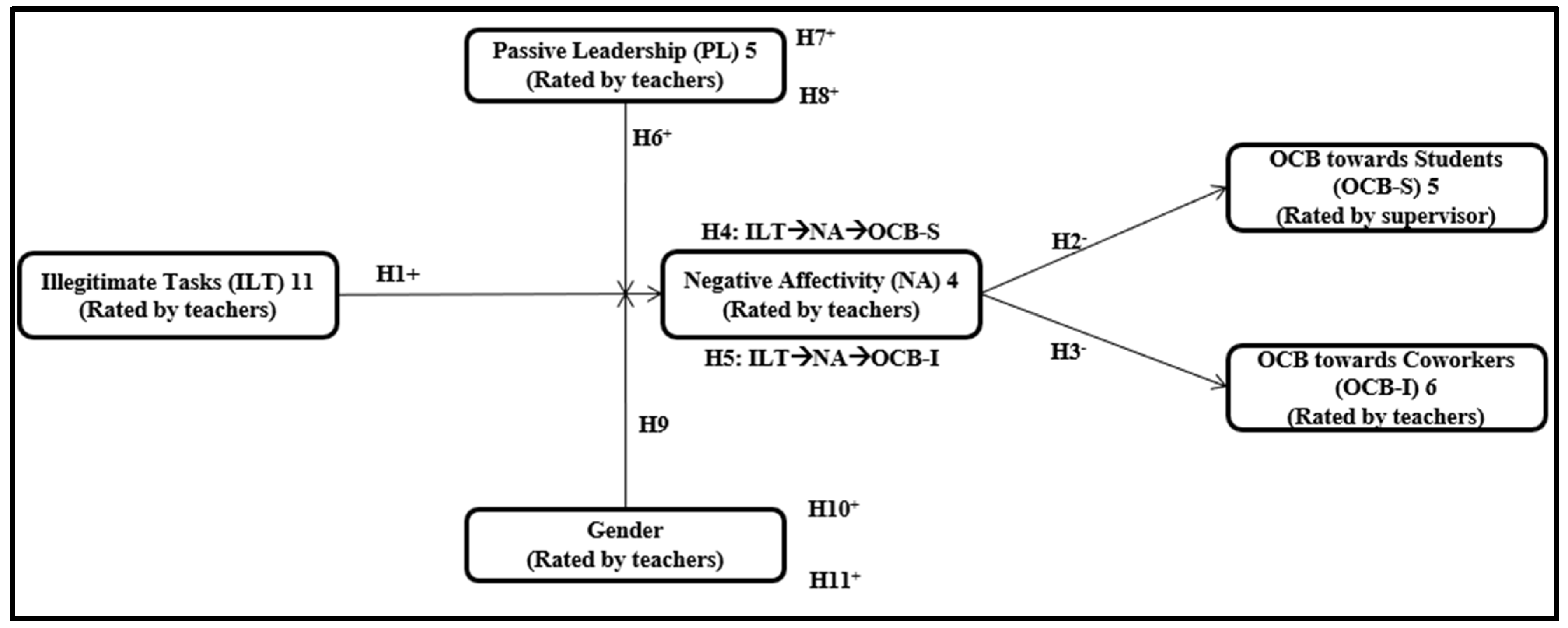 Sustainability 16 00733 g001