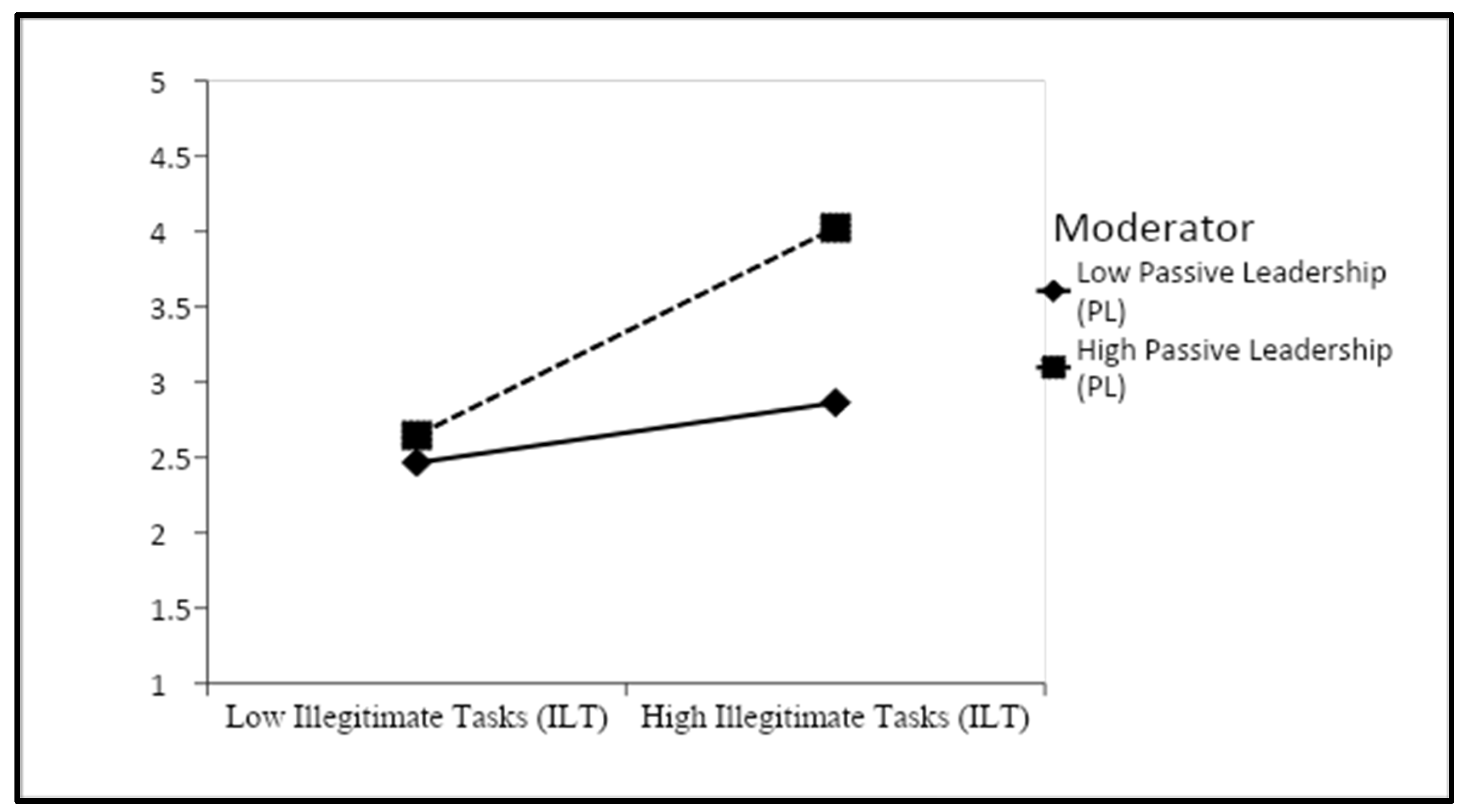 Sustainability 16 00733 g002