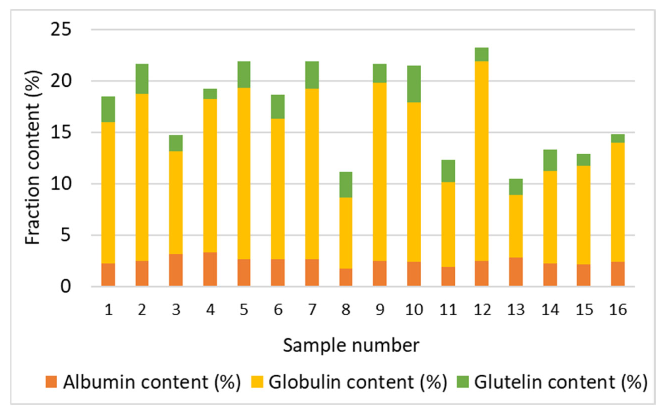 Sustainability 16 00737 g002
