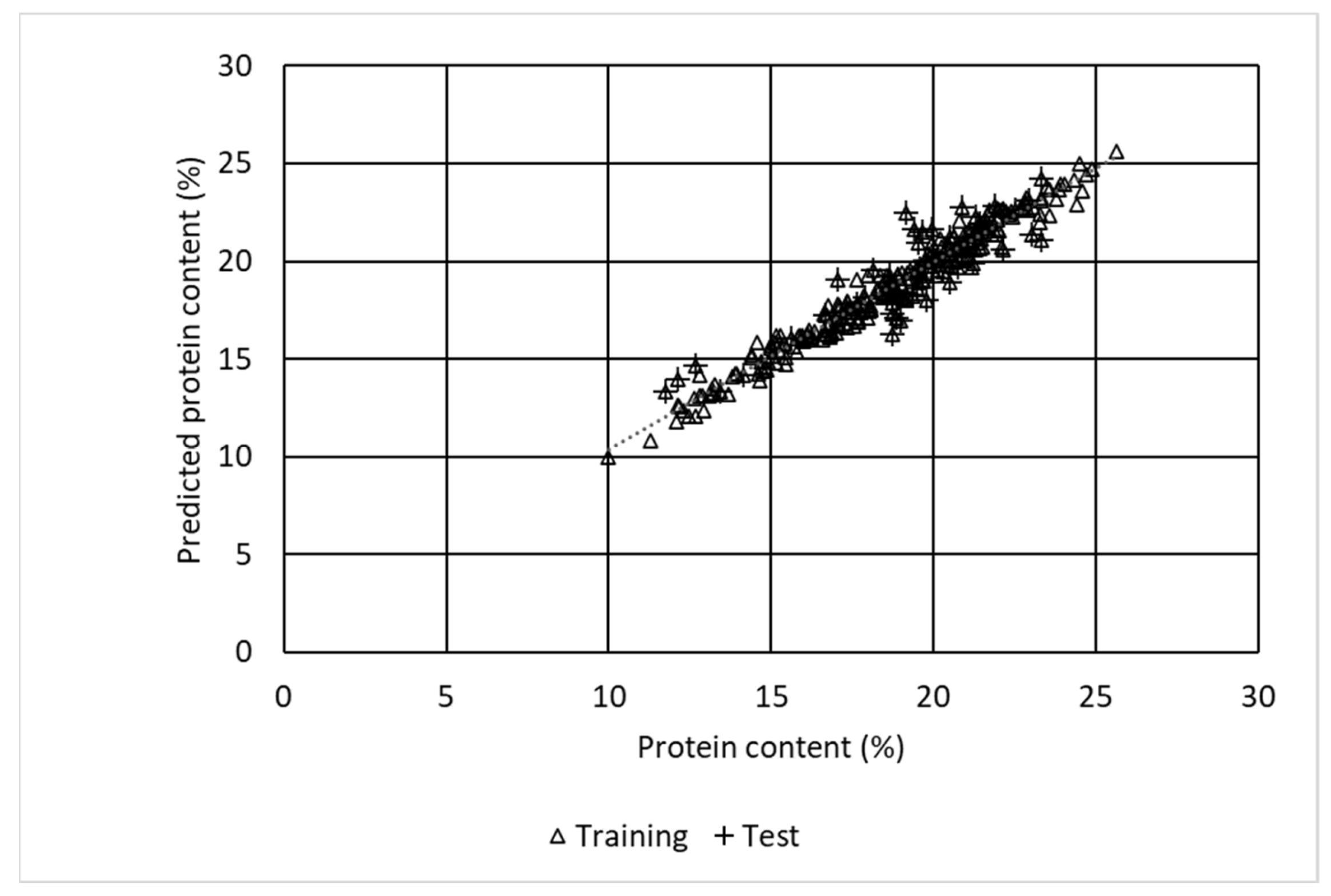 Sustainability 16 00737 g004