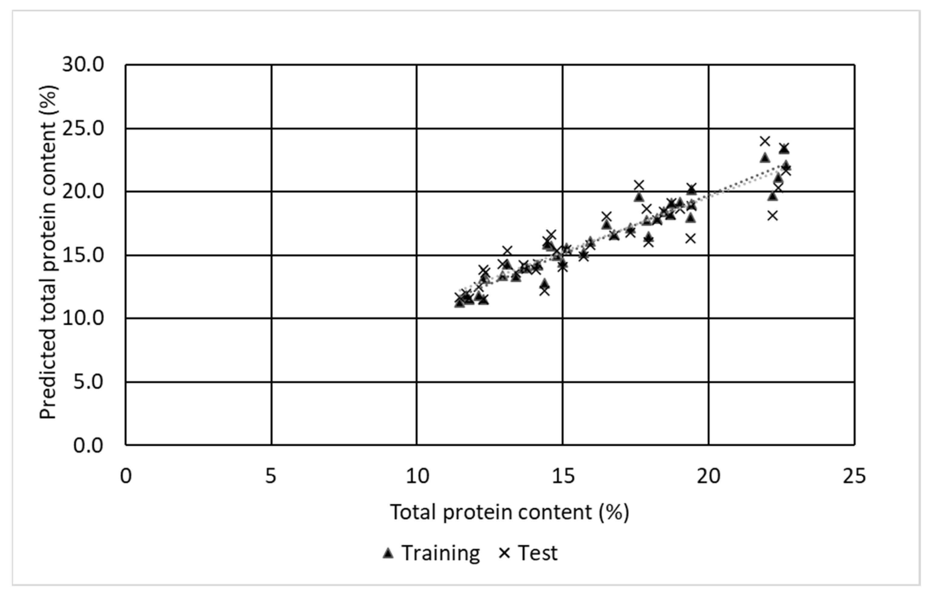 Sustainability 16 00737 g005