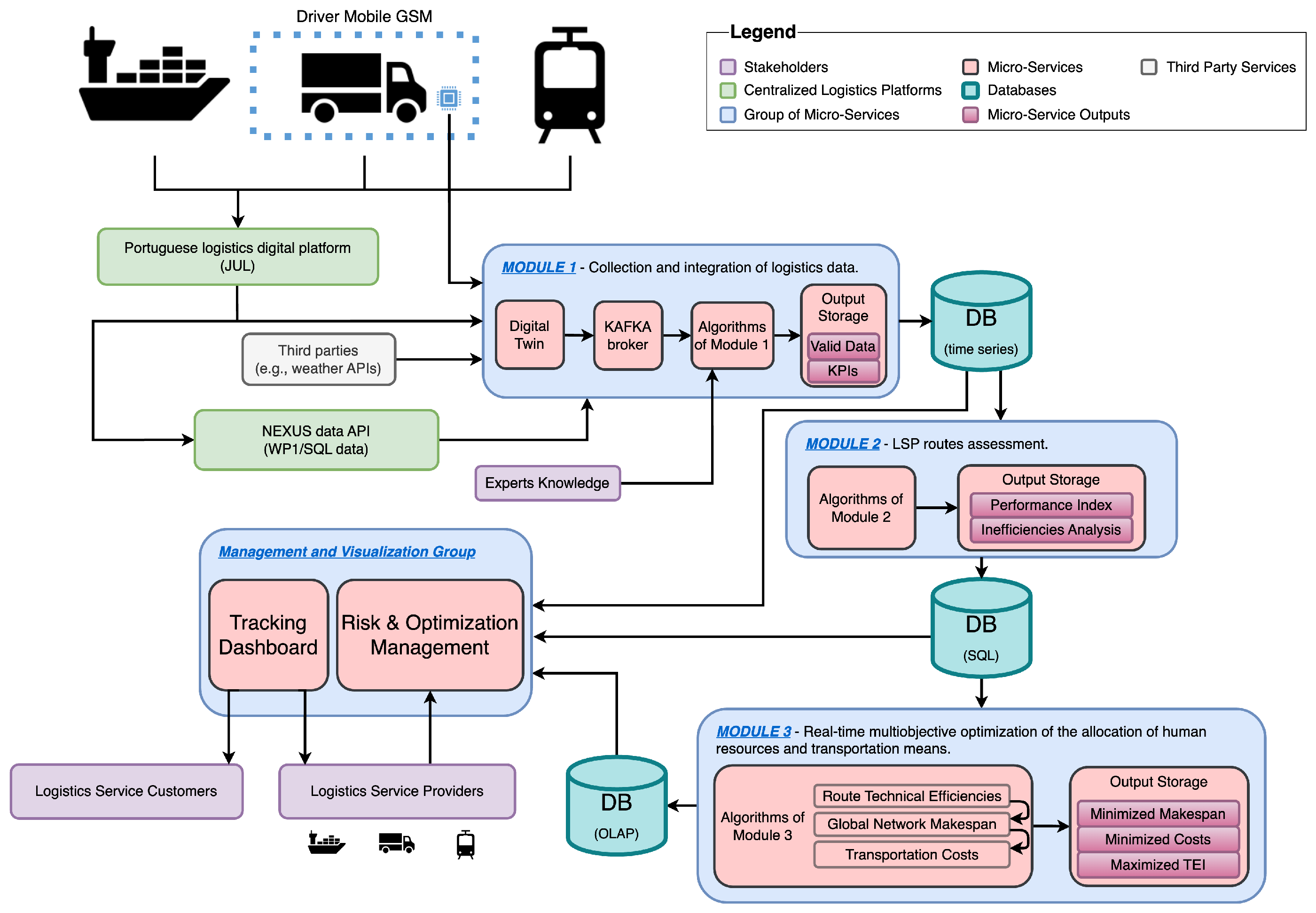 Sustainability 16 00742 g001