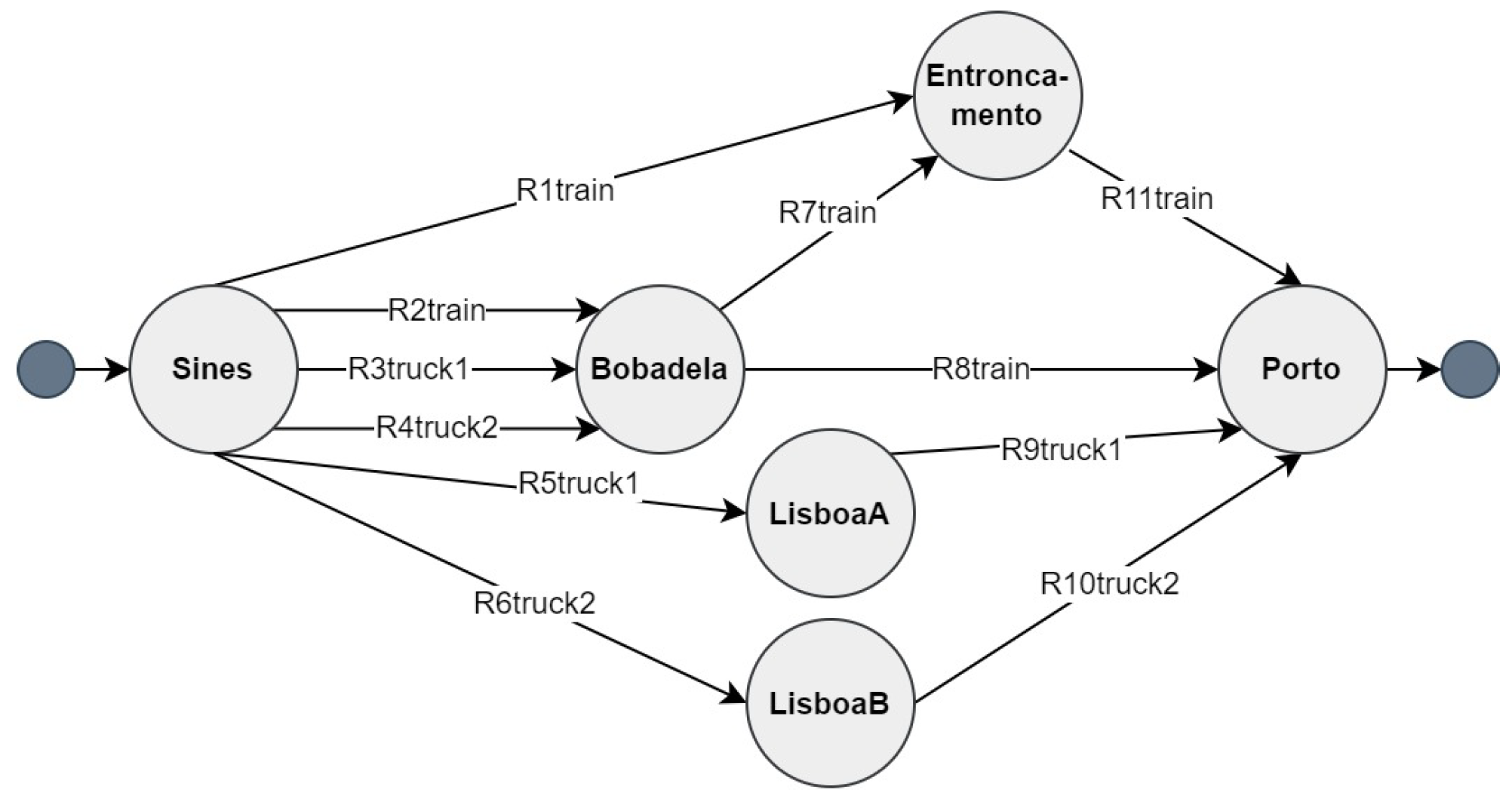 Sustainability 16 00742 g006