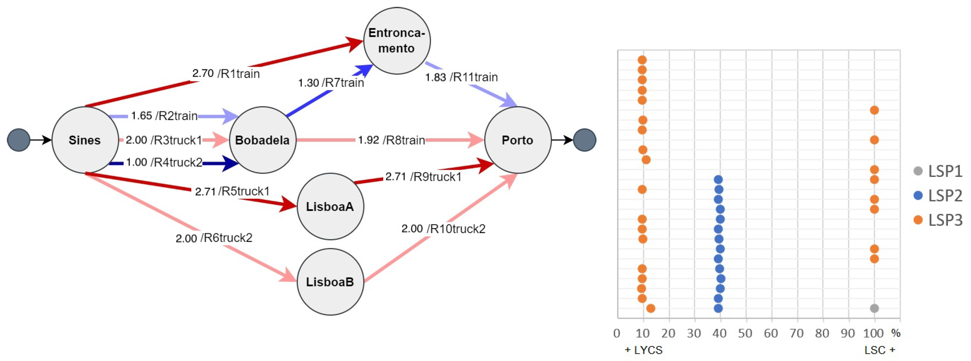 Sustainability 16 00742 g009