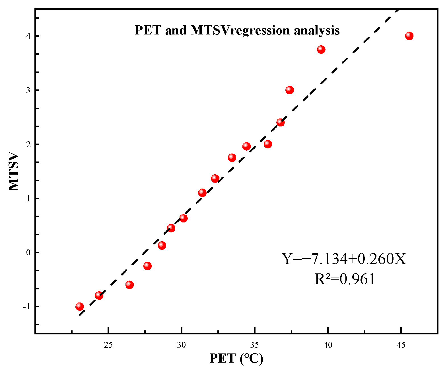 Sustainability 16 00743 g003