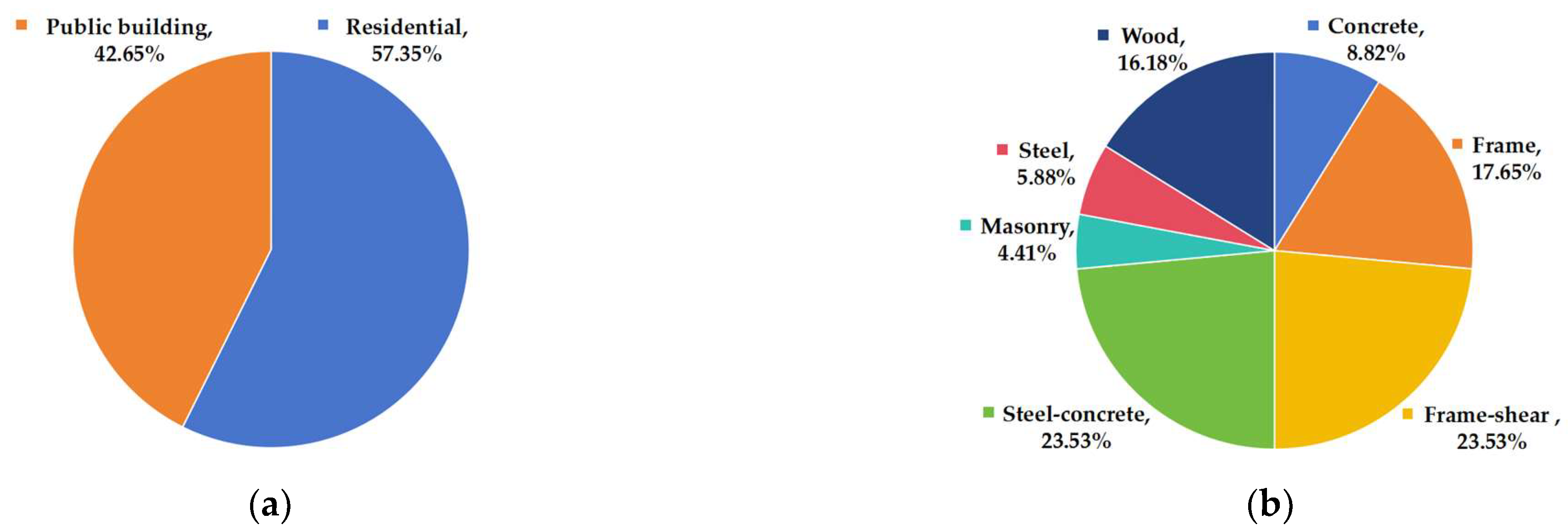 Sustainability 16 00744 g002 Sustainability 16 00744 g002