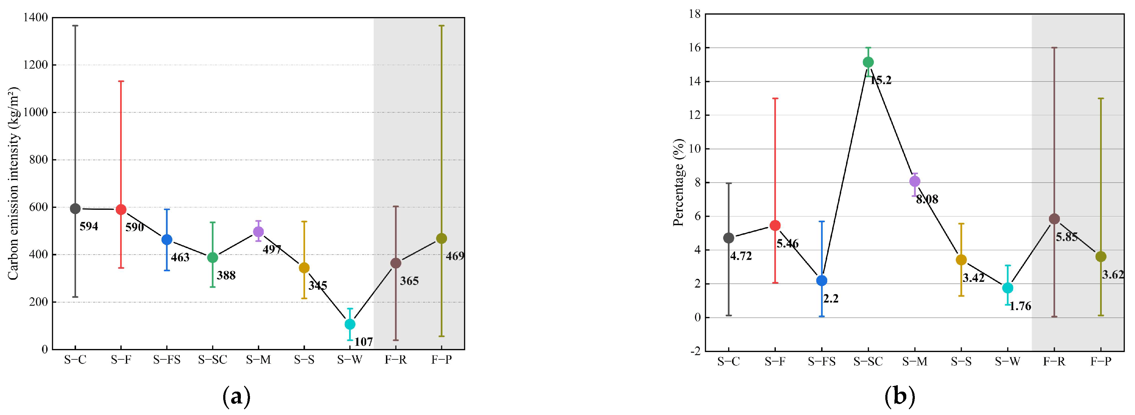Sustainability 16 00744 g003 Sustainability 16 00744 g003