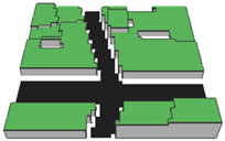 Sustainability 16 00747 i005