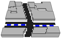 Sustainability 16 00747 i006