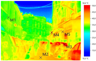 Sustainability 16 00747 i013