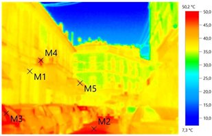 Sustainability 16 00747 i019