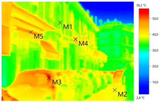 Sustainability 16 00747 i021
