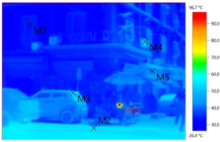 Sustainability 16 00747 i023