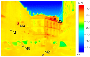 Sustainability 16 00747 i029