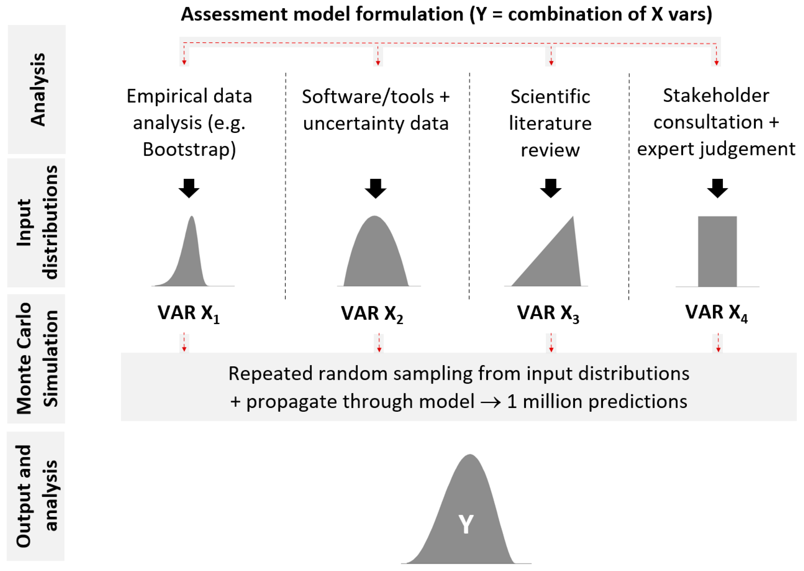 Sustainability 16 00762 g001