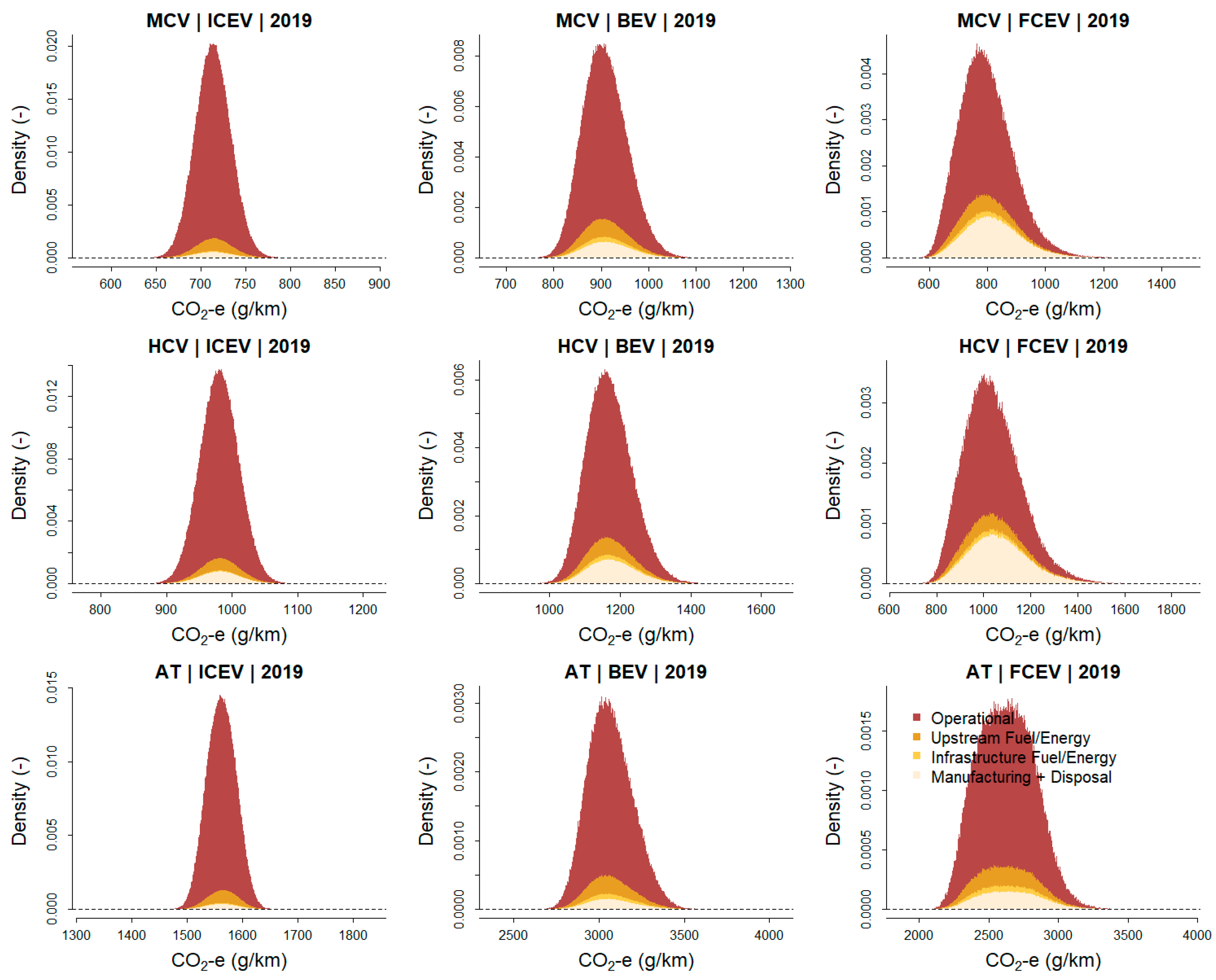 Sustainability 16 00762 g007