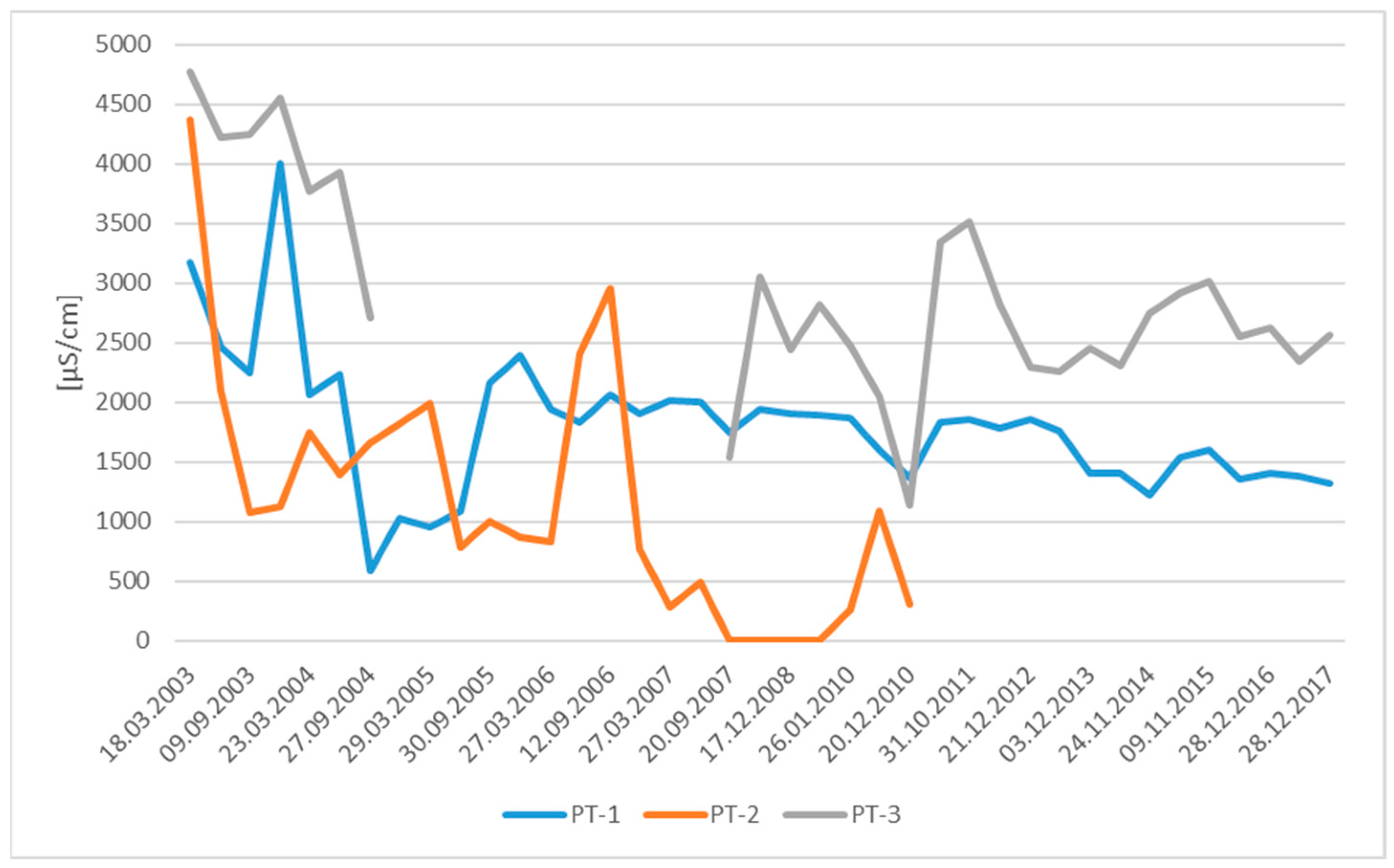 Sustainability 16 00763 g002
