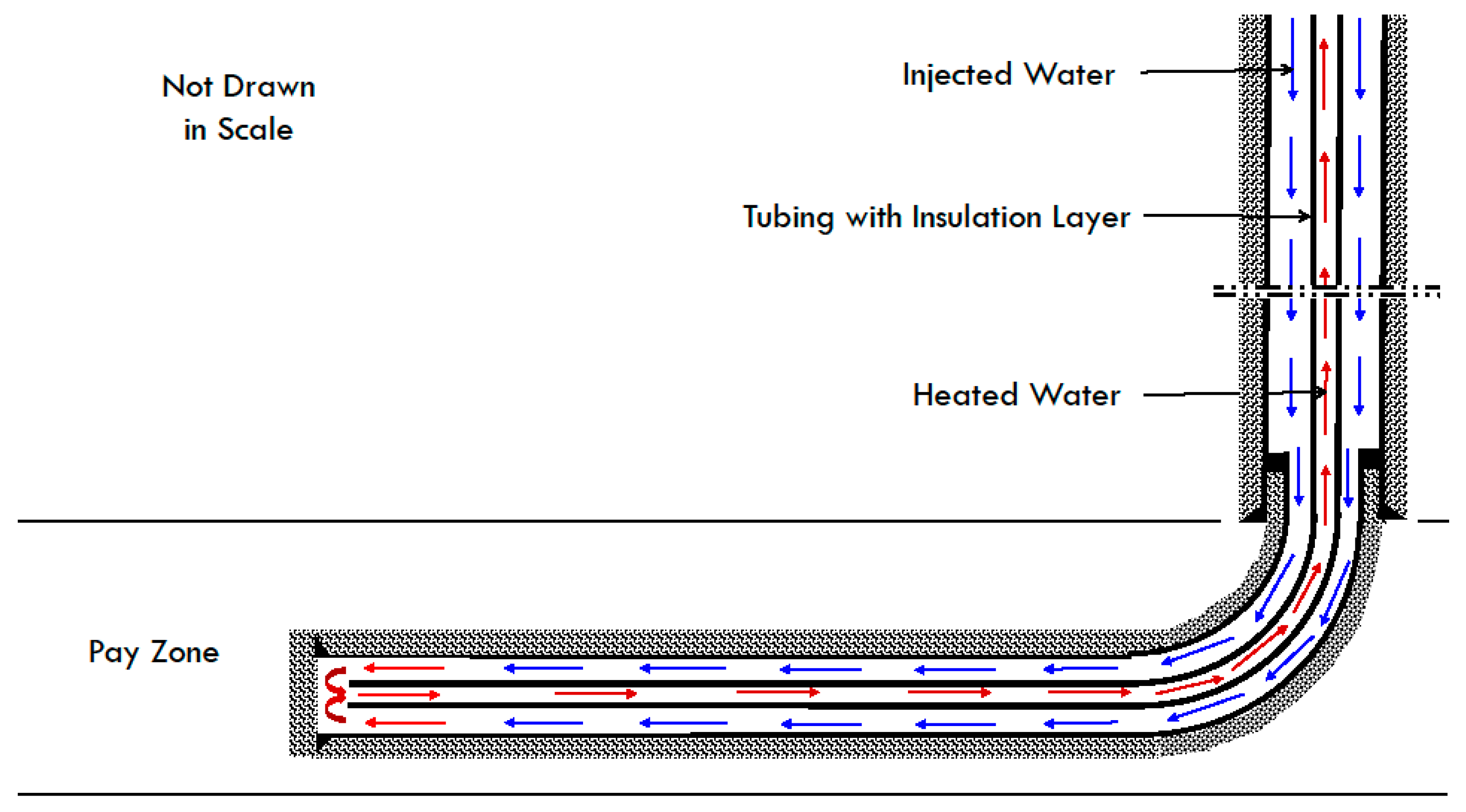 Sustainability 16 00768 g002