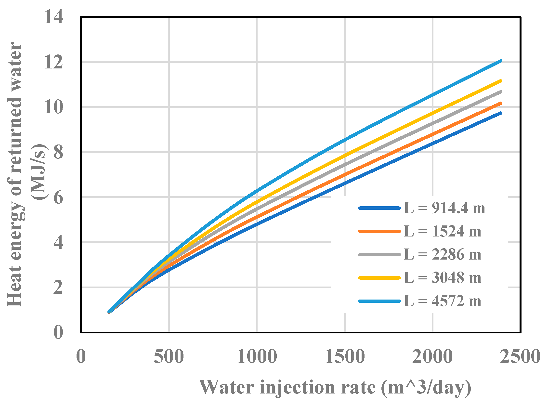 Sustainability 16 00768 g006