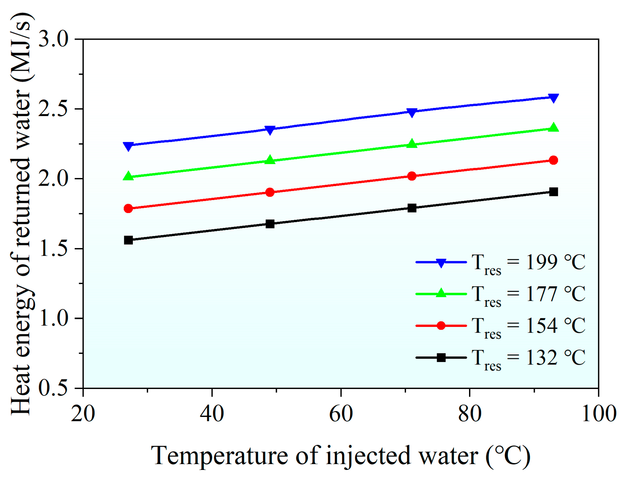 Sustainability 16 00768 g007