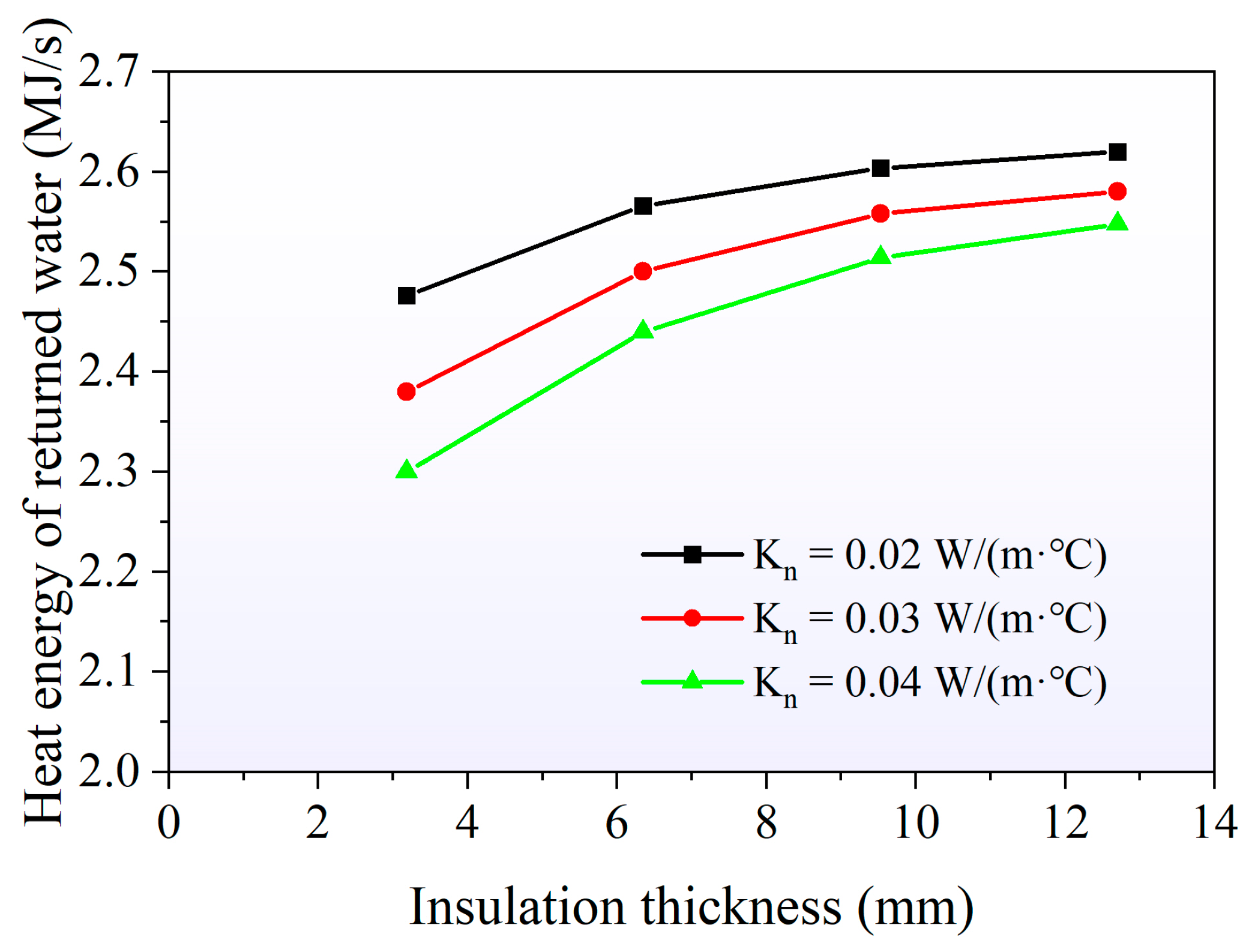 Sustainability 16 00768 g008