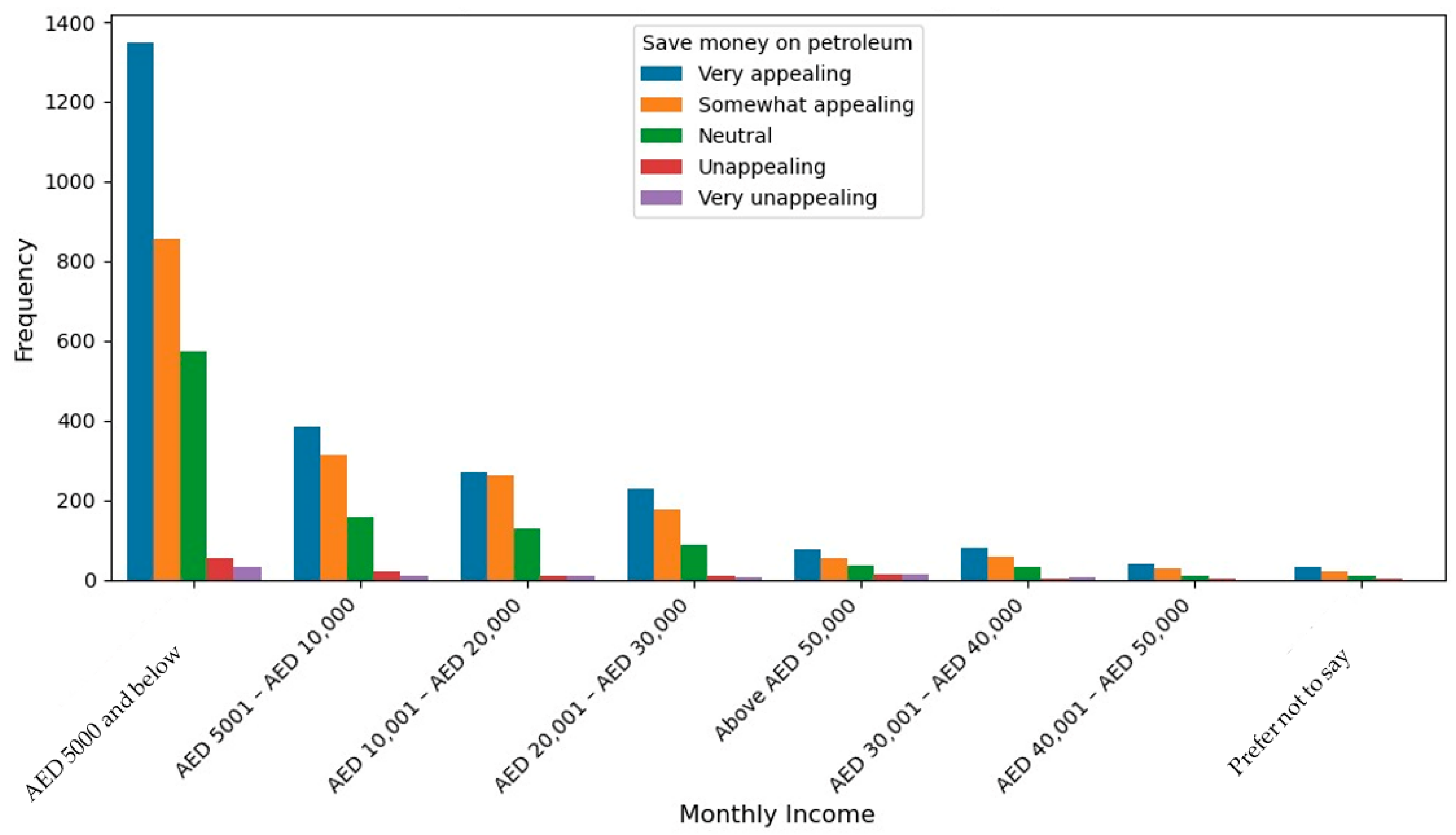 Sustainability 16 00770 g001