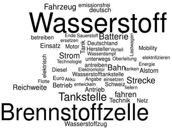 Sustainability 16 00773 g0a5