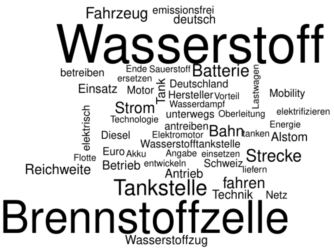 Sustainability 16 00773 g0a5