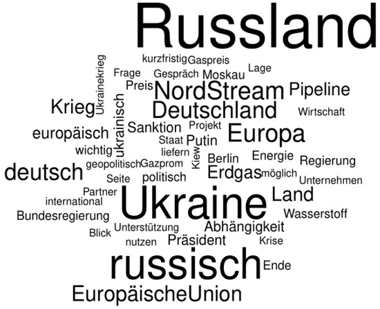 Sustainability 16 00773 g0a6