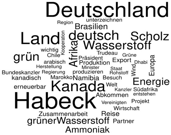 Sustainability 16 00773 g0a7