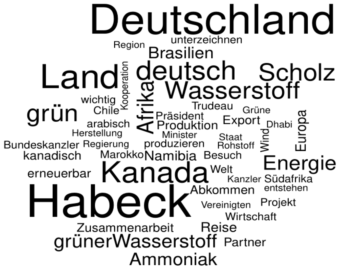 Sustainability 16 00773 g0a7