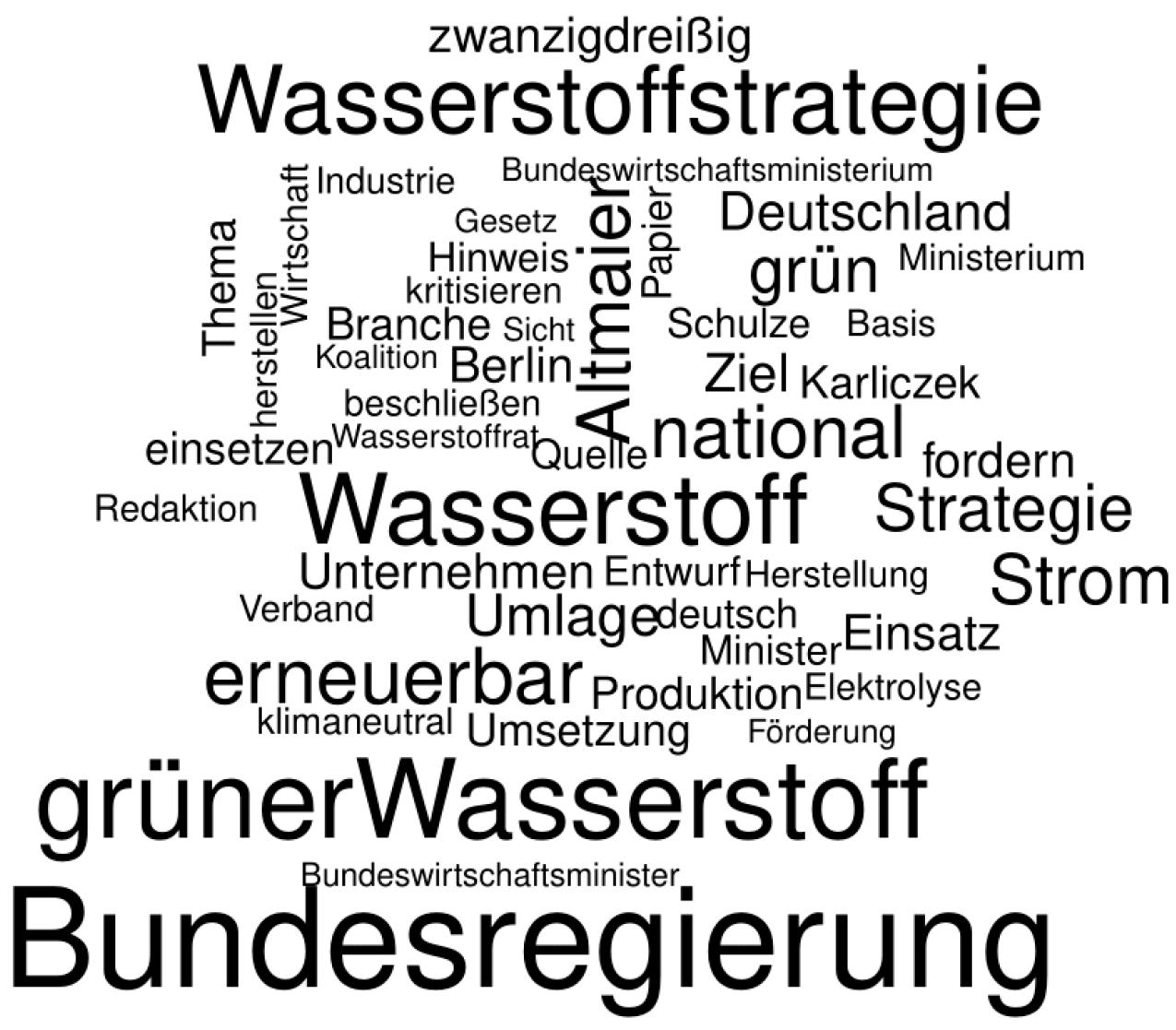 Sustainability 16 00773 g0a8