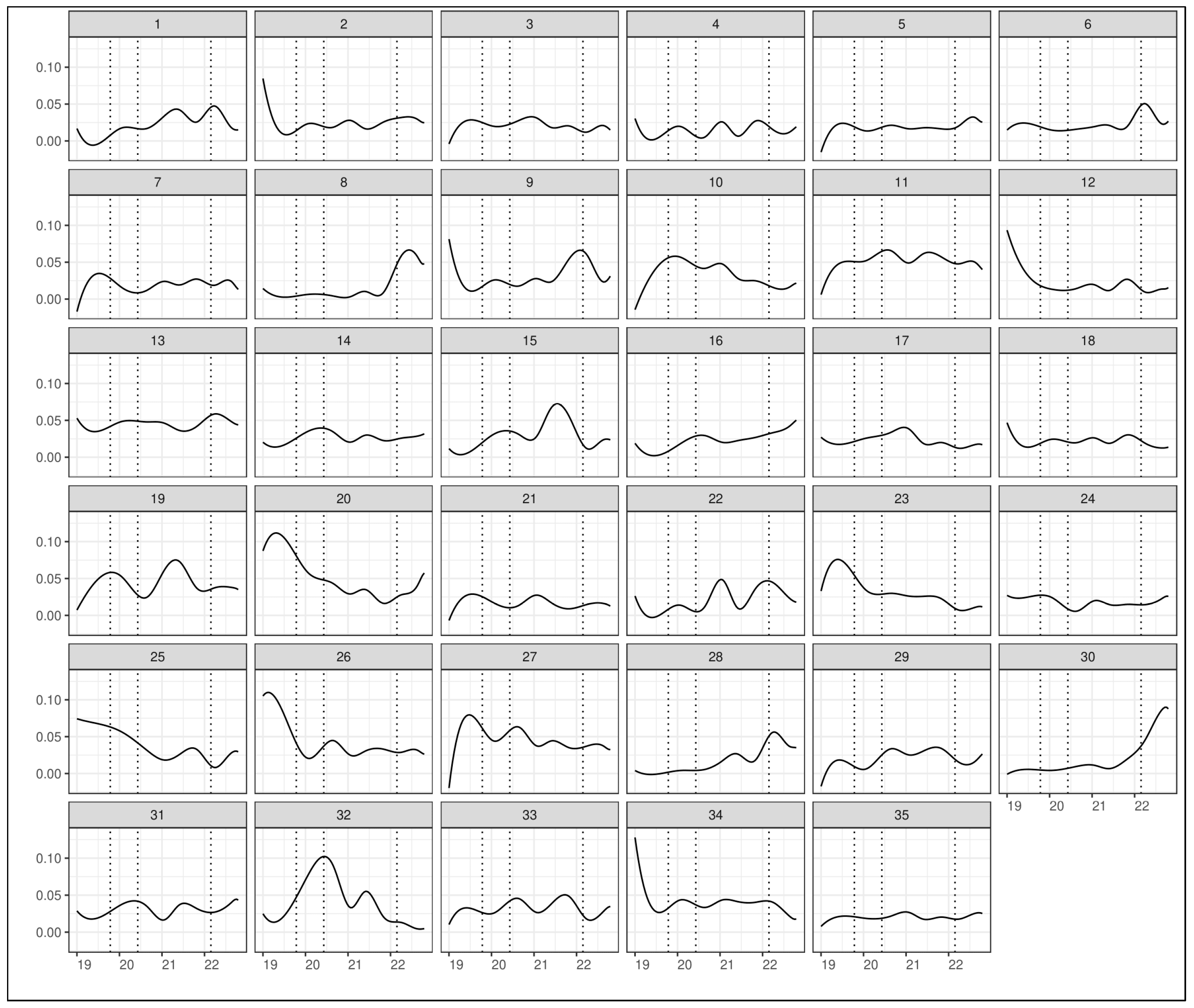 Sustainability 16 00773 g0a9